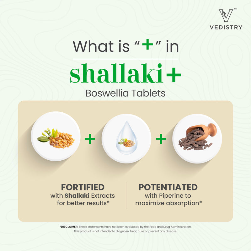 Shallaki Boswellia Serrata Extract Supplements for Women | 700mg Herbal Capsules for Bone and Joint Wellness | Indian Frankincense Supplement | 60 Vegan Tablets