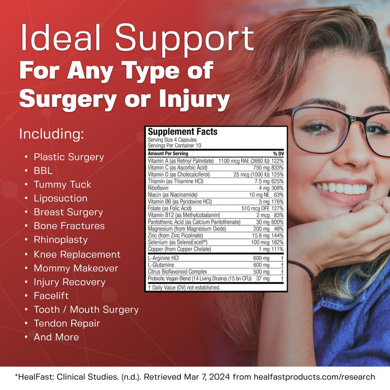 HealFast Pre Op Surgery Recovery Supplement - Vitamins, Quercetin, Wound | Pre-Op: Quercetin, Probiotics Supplement for Wound, Liposuction, Tummy Tuck, and BBL Post Surgery Supplies