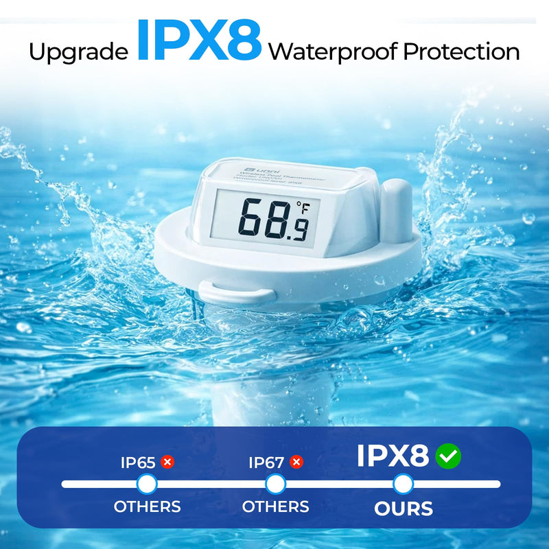 Wireless Pool Thermometer Floating Easy Read, IPX8 Waterproof Digital Water Temperature Thermometer Bath Thermometer for Swimming Pool, Ponds, Hot Tub, Spa, Aquariums - BeesActive Australia