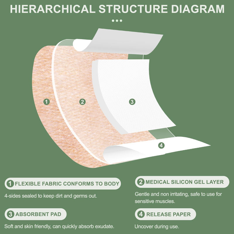 Hysimedy Silicone Adhesive Bandages Extra Large Sizes for Sensitive Fragile Skin 4"x4" 15 Count Flexible Fabric Latex Free Hypoallergenic Breathable XL Bandages for Adhesive Allergy Wounds