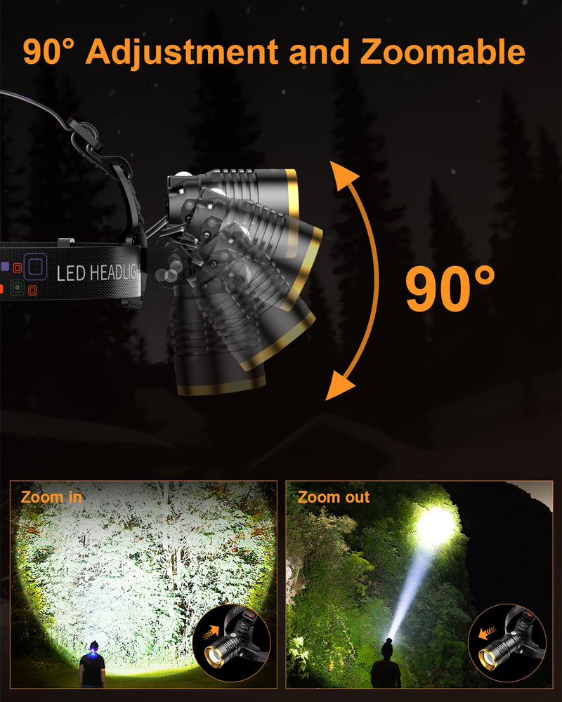 SKYFIRE Headlamp Rechargeable 3000 High Lumens, 13 Mode LED 7500mAh Head Light with Motion Sensor, Zoomable 90° Adjustable Waterproof Head Light for Adults, Camping, Hiking, Fishing, Running, Cycling Black and Gold