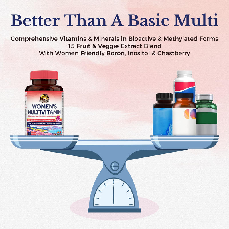 Vitalitown Women’s Multivitamin, Methylated Multivitamins & Multiminerals, A-K Vitamins, Iron, Zinc, Supergreens & More, Women 's Wellness, Hair Growth, High Absorption, Easy to Swallow, 90 Tablets