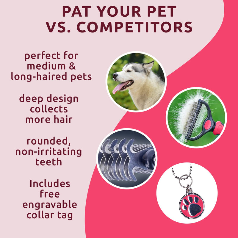 Pat Your Pet Deshedding Brush - Double-Sided Undercoat Rake for Dogs & Cats - Shedding Comb and Dematting Tool for Grooming, Extra Wide - BeesActive Australia