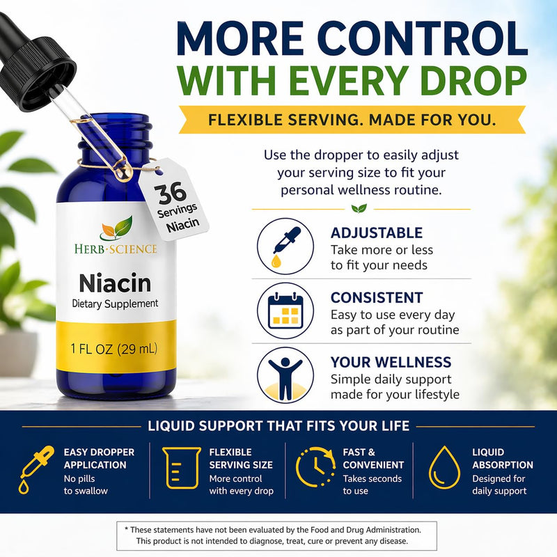 Liquid Vitamin B3 Niacin Drops, Alcohol-Free, 1 Oz | Easy-to-Take Liquid Formula with Flexible Serving, Vegan, Non-GMO, Alcohol-Free and Bottled in Cobalt Glass for Freshness