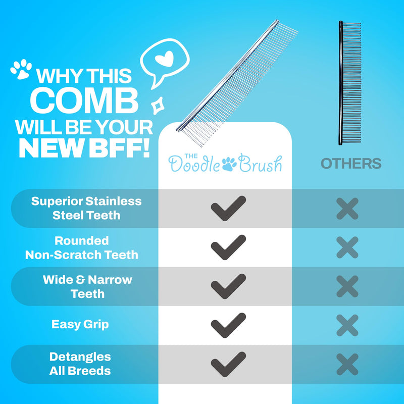 The Doodle Brush - dog comb, pet comb for Goldendoodles, Labradoodles & dogs with medium & long hair, dog comb poodle, metal comb, metal comb dog, dog comb long hair, metal grooming comb - BeesActive Australia