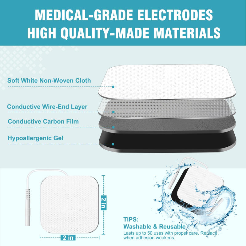 72-Pack TENS Unit Pads (2"x2"), Reusable Self-Adhesive Electrodes Pads with 0.2mm Connector, Latex-Free, Hypoallergenic & Compatible with TENS/EMS 72-Pack - BeesActive Australia