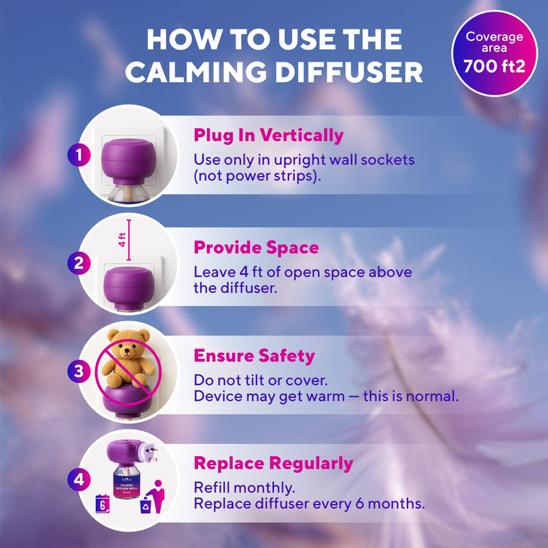 Beloved Pets Cat Calming Diffuser & Pet Anti Anxiety Products - Feline Calm Pheromones Plug in & Cats Stress Relief Comfort Helps with Pee, New Zone, Aggression (2 Pack (2 Diffusers + 2 Refills)) (2 Pack (2 Diffusers + 2 Refills))
