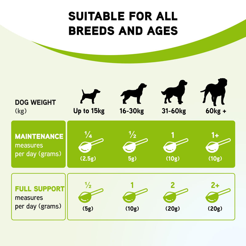 Lillidale ProJoint 500g - Joint Supplement for Dogs with Glucosamine and Chondroitin - Premium Anti-Inflammatory Support - Mobility - Hip & Joints - Soothes Stiffness - Dog Joint Supplement 1 x 500g