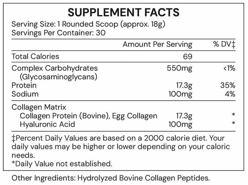 VitaBoost Systemic Formulas Collagen ECM #613, Bio Basic Collagen Powder Promotes Hair, Nail, Skin, Collagen Supplement and Keychain Pill Holder Vanilla 1.88 Pound (Pack of 1)