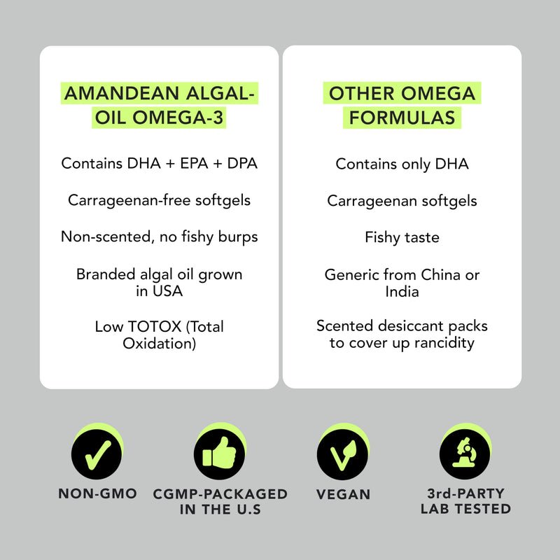 AMANDEAN Vegan Omega-3 Supplement, Algal Oil Algae DHA EPA Softgels, 60ct | Algal oil, plant-based fish oil alternative; vegetarian omega 3, DHA & EPA 60 Count (Pack of 1)