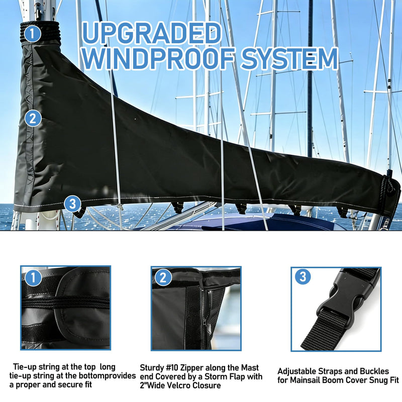 Mainsail Boom Cover, 600D Thickened Sailboat Mainsail Waterproof Cover, Protection from UV Radiation, for 13'-14' mainsails (8-9FT) 8-9FT - BeesActive Australia