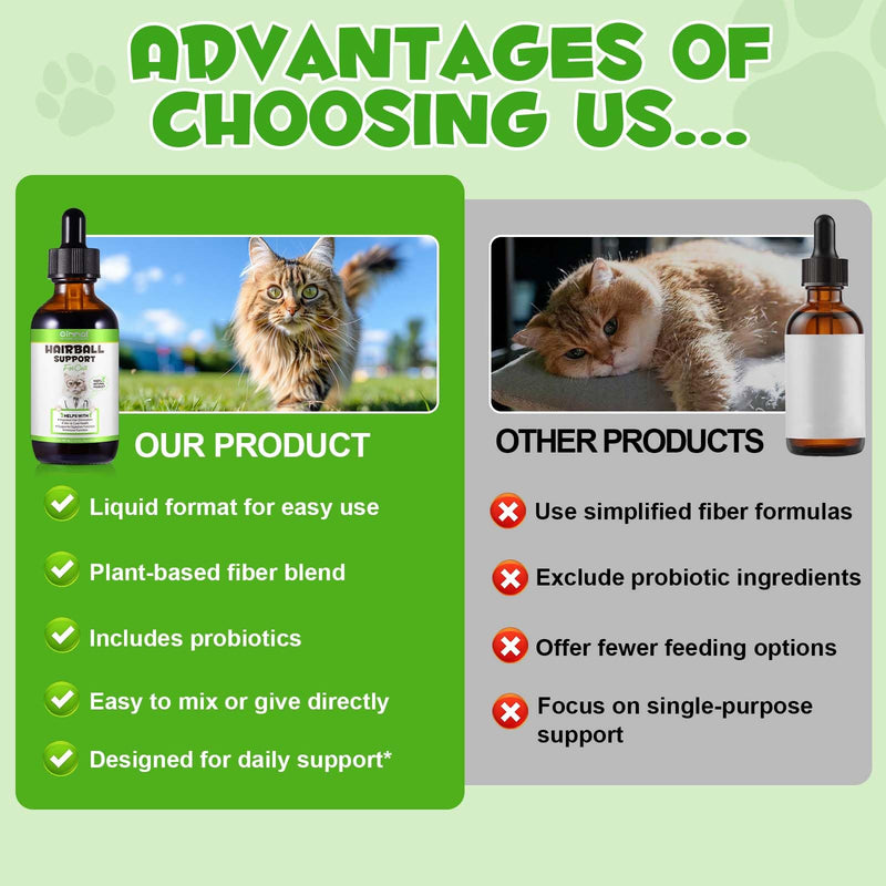 Hairball Remedy for Cats - Digestive Support Liquid Drops with Psyllium Husk & Enzymes, Natural Cat Hairball Treatment for Helps Manage Hairballs & Supports Healthy Digestion, 60ml