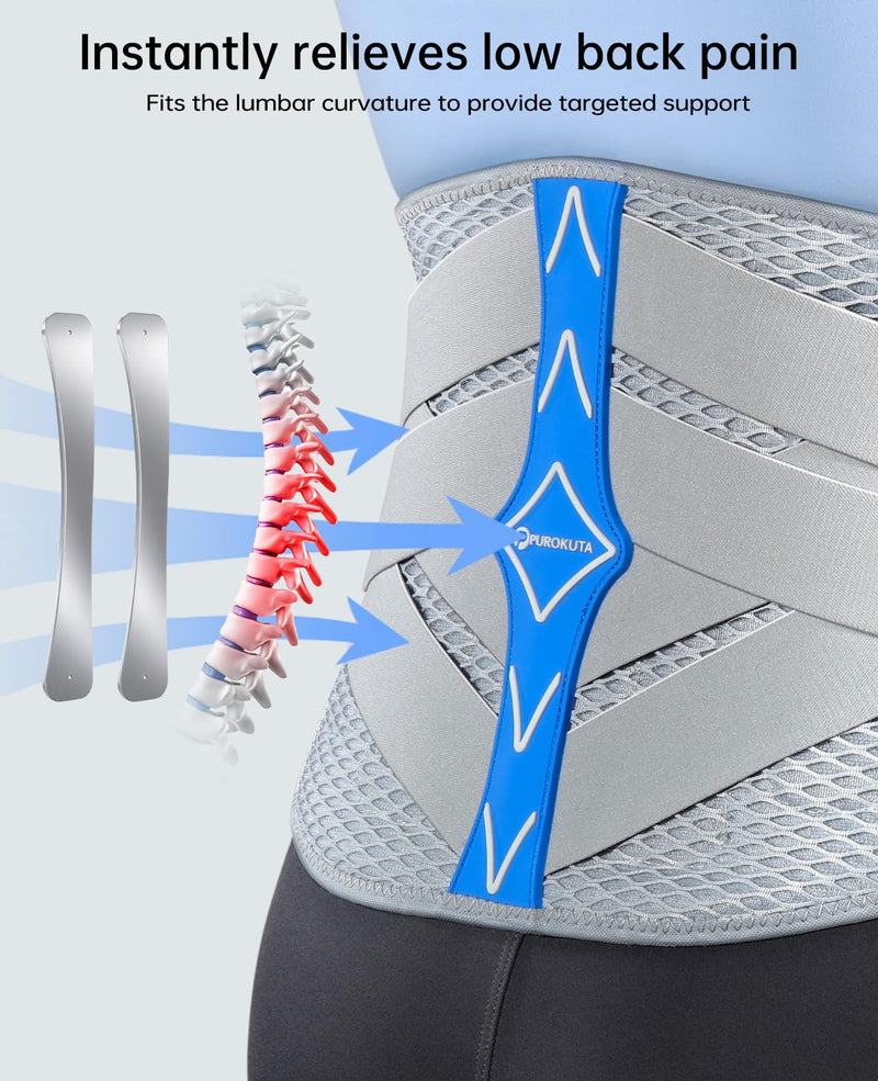 Ergonomical Back Brace for Lower Back Pain with Lumbar Pad,Lumbar Support Belt for Men Women,Adjustable Back Support Brace for Heavy Lifting & Work,Sciatica, Scoliosis, Herniated Disc,White/Blue, M (Waist:33.5"-40.2") Medium White-Blue
