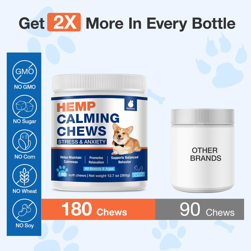 Неmр Calming Chews for Dogs - Advanced Dog Calming Chews - Anxiеty Rеlief Treats Help with Composure, Separation, Barking, Thunderstorms, 0305