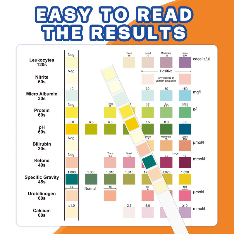 Urinalysis Test Strips - 120 CT | 10-in-1 Comprehensive Urinalysis for Microalbumin, Calcium, PRO, URO, NIT, LEU, SG, BIL, KET, pH | Home Urine Test Strips for Urinary Tract Infections