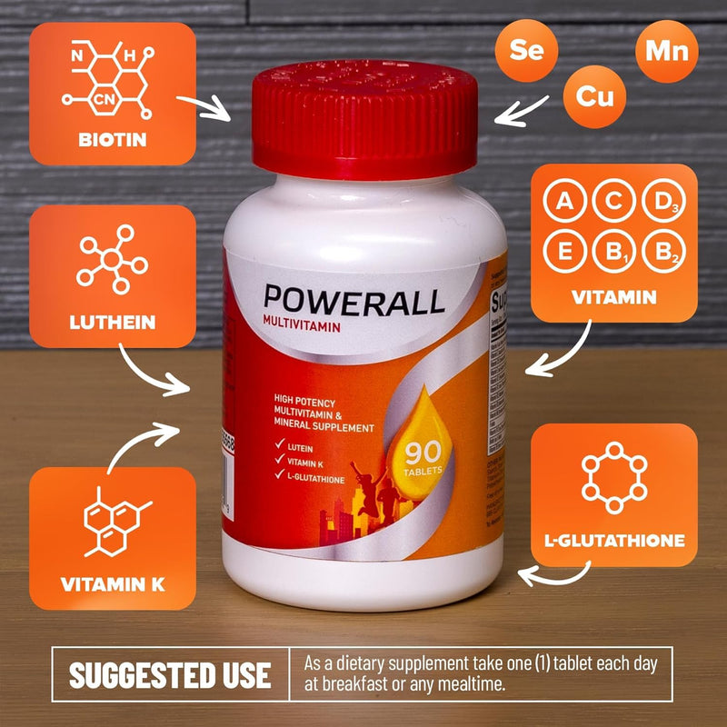 Basic Brands - Powerall Multivitamin - 90 Tablets - 2-Pack 90 Count (Pack of 2)