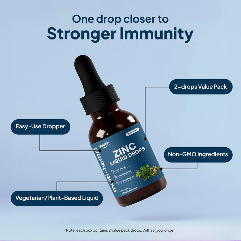 Liquid Zinc Drops 2 Pack Zinc Liquid Drops with Zinc Sulfate, Natural Zinc, Trace Mineral Liquid Vitamin Supplement for Immune & Digestive Support, Zinc Supplements for Women & Men