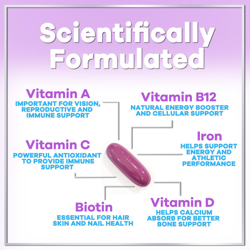Multivitamin For Women - Complete Daily Woman's Multivitamins with Biotin, Calcium, Folic Acid, Iron, Zinc, Vitamin A, C, D, E & B Vitamins, Women's Hair Skin and Nails Supplements - 60 Softgels 60 Count (Pack of 1)