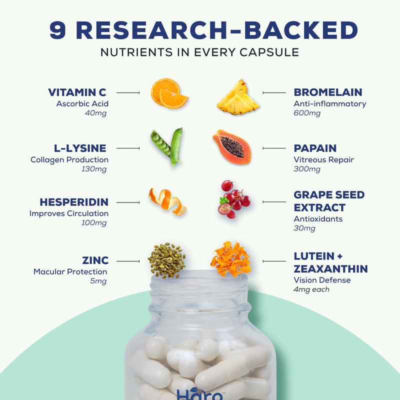HARO Clear Eye Vitamins, Lutein & Zeaxanthin, Refill Pouch, 90 Capsules | Refill pouch with 90 capsules (45-day supply) designed for the Haro Clear Starter Kit. 90 Count (Pack of 1)