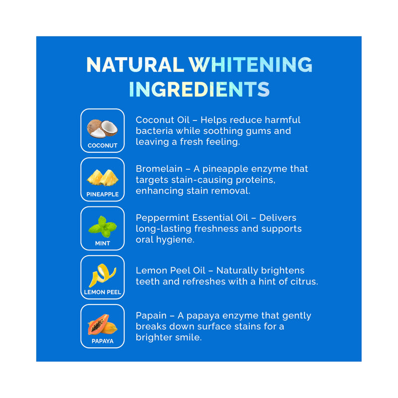 Whitening Strips for Sensitive Teeth ‚Äì Enamel Safe, Peroxide-Free Coconut Teeth Whitening Strips with Natural Enzymes ‚Äì Gentle White Stips for Sensitive Gums (14 Count, Mint) - BeesActive Australia