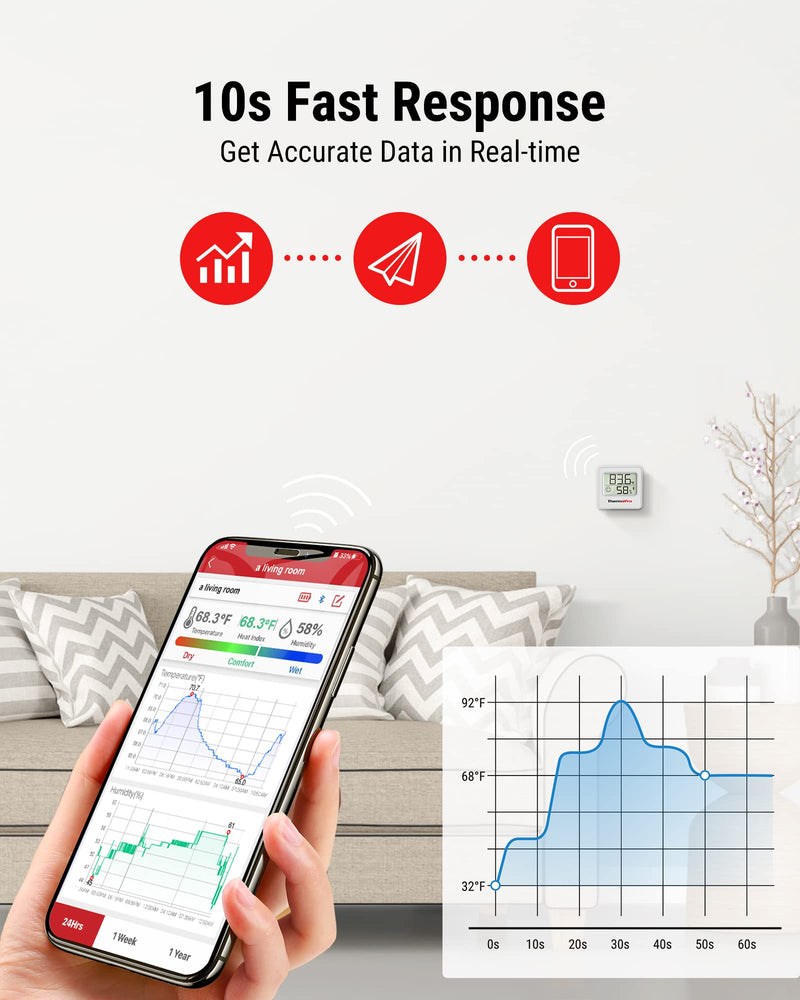 ThermoPro TP357 Digital Hygrometer Indoor Thermometer of 260FT, Bluetooth Thermometer Humidity Meter with Smart App, Room Thermometer Humidity Gauge with Temperature Humidity Sensor 1