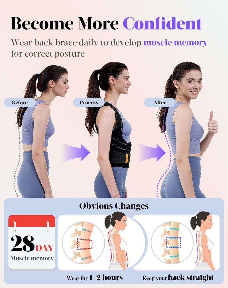 Posture Corrector for Women and Men, 5 Full Back Support Brace Rods, FSA&HSA Eligible, Adjustable Shoulder Straightener, Improving Hunchback Posture, Upper and Lower Back, Neck Pain Relief, Large Black Yellow - BeesActive Australia