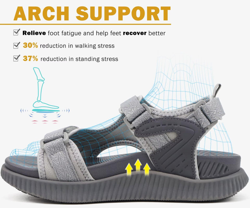KuaiLu Womens Orthopedic Walking Sandals with Comfortable Arch Support 9 Grey