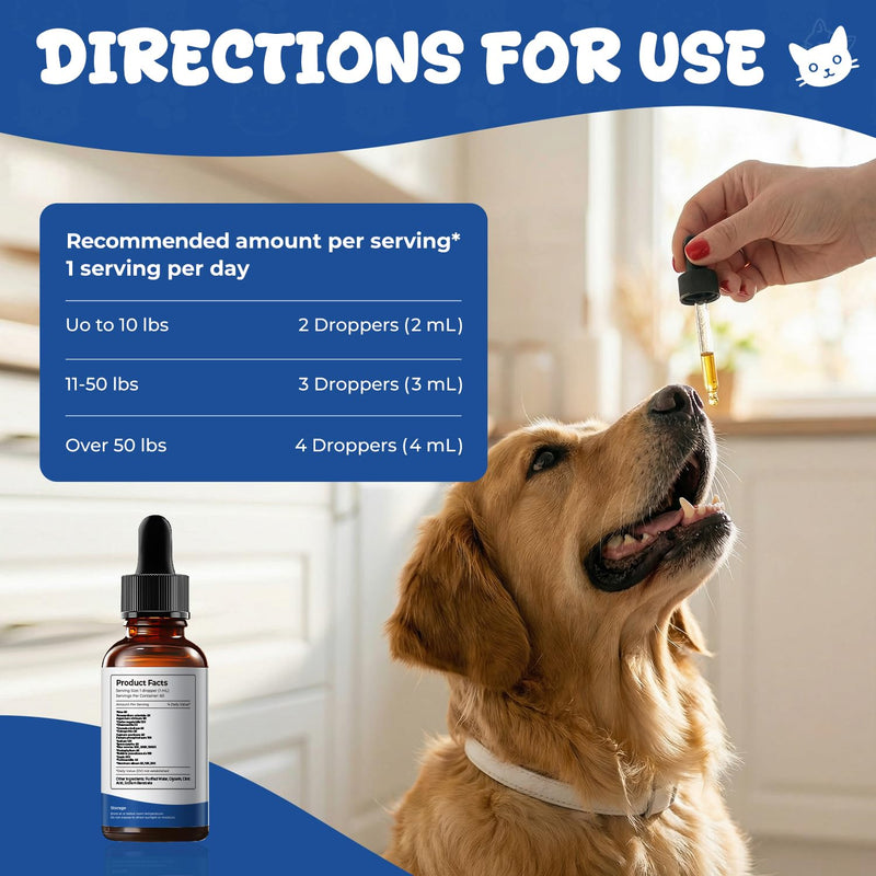 Digestive Support Drops for Dogs, Homeopathic GI Relief for Diarrhea, Constipation & Gas, Liquid Formula for Sensitive Stomachs, 2 fl oz (60 mL)