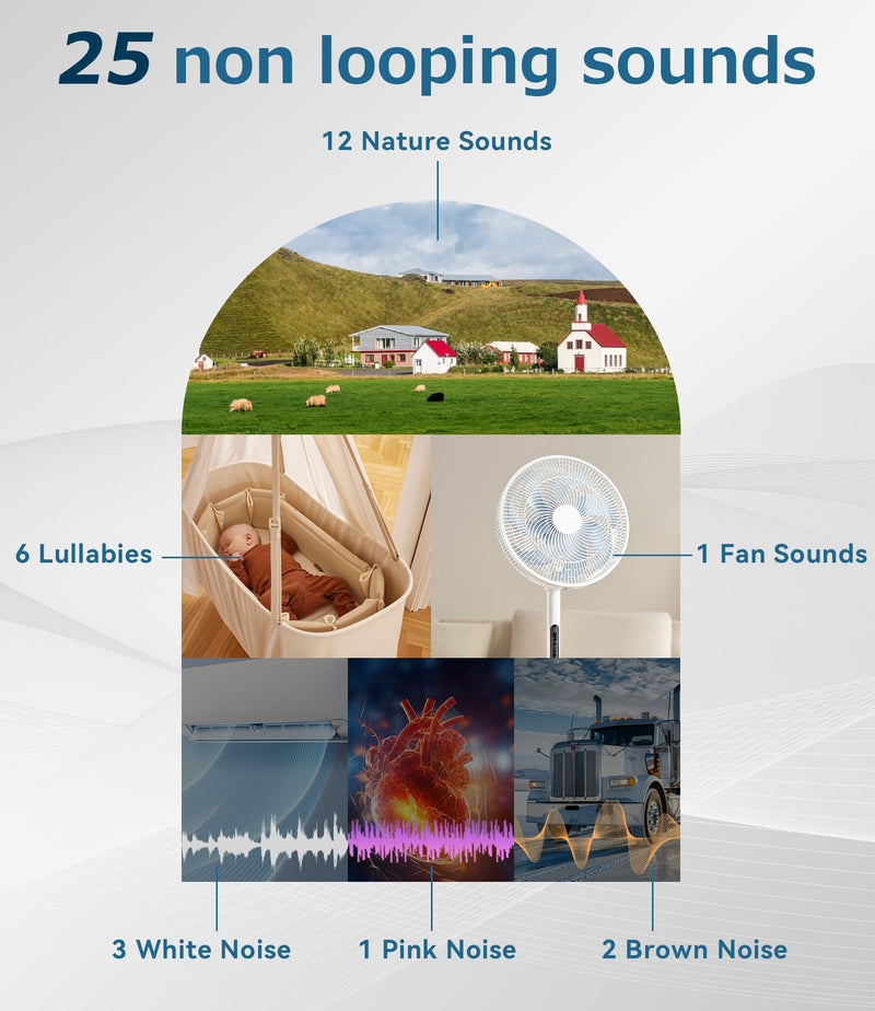 Rohent Sound Machine for Sleeping Adults: Alarm Clocks for Bedrooms, 25 Soothing Sounds, 7 Soft Wake-Up Sounds, 16 Adjustable Volume & Timer, Memory Function - Ideal for Bedroom Gray 4.5*4.5*4.5 - BeesActive Australia