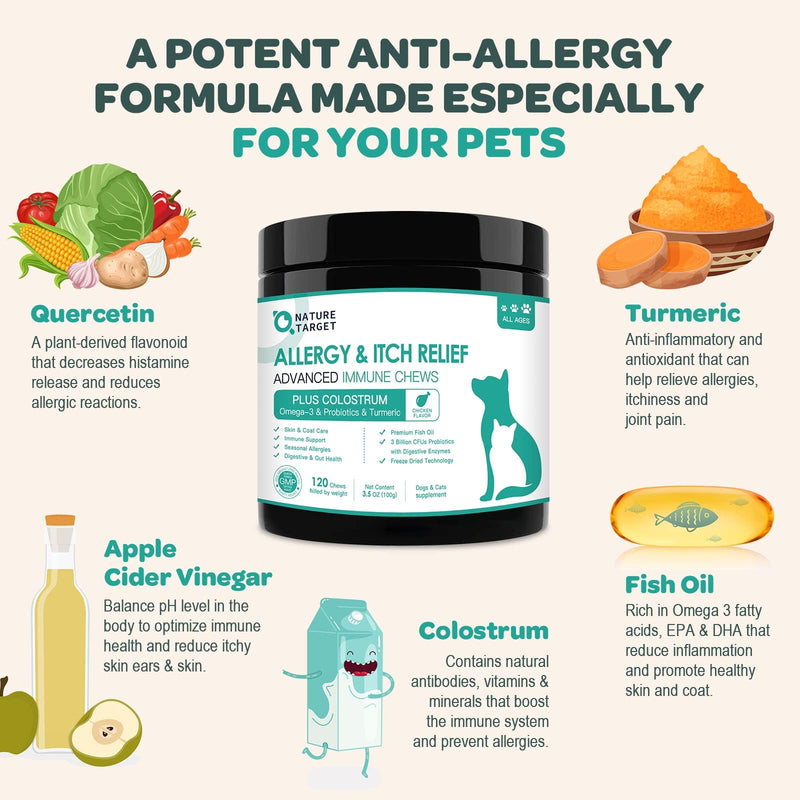 NATURE TARGET Dog Allergy Relief Freeze Dried Chews, with Probiotics, Colostrum for Immune Health - with MSM & Glucosamine, Omegas 3 & 6, Probiotics for Digestive Health