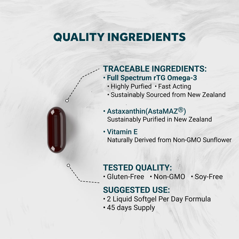 Naturalis Ultra rTG Omega 3 Fish Oil 1800mg 90 Softgels | IFOS Certified | Sourced from wild New Zealand tuna and enhanced with Astaxanthin for its distinctive natural dark red color.* 90 Count (Pack of 1)