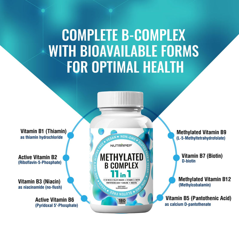 NutraPep Methylated B-Complex Vitamins Complete Methyl Multivitamin 2-Pack | Bioactive B9 5-MTHF B6 B12 MTHFR Support Supplement for Brain Heart Energy - Vegan Gluten Free Sugar Free 180 Count (Pack of 2)