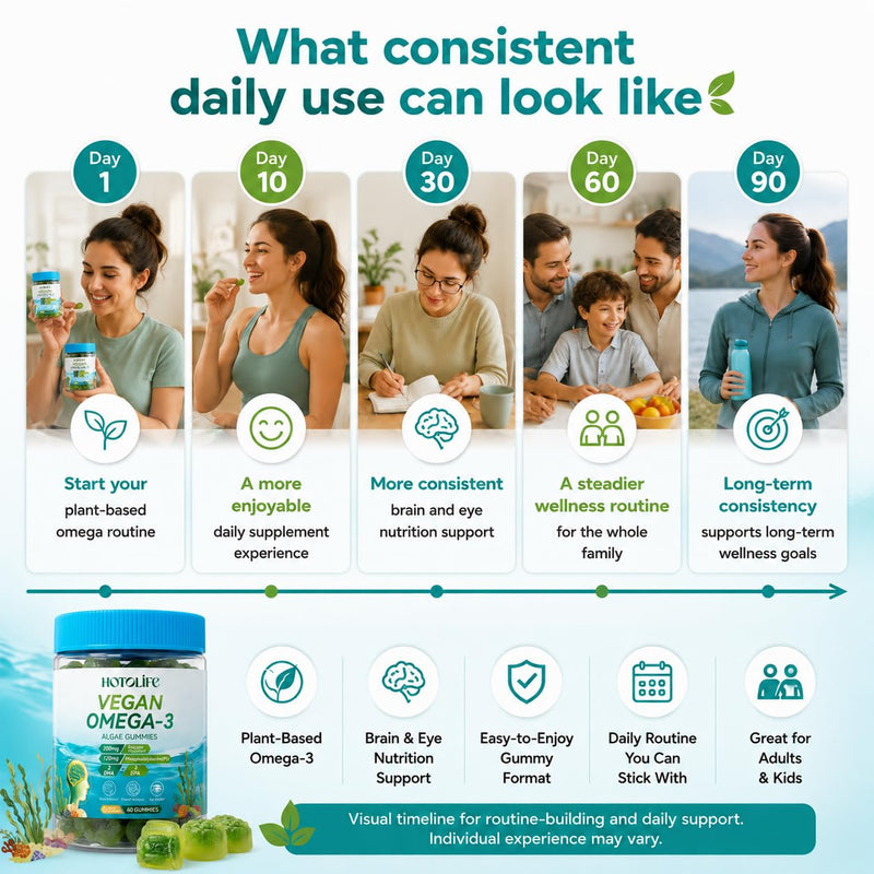 Omega 3 Gummies for Women Men Kids, 600mg Brain & Eye Support, Algae, 90Ct | Plant-Based Algae DHA EPA with Orange Flavor, Lutein, Zeaxanthin, Vitamins A C E, PS and Bacopa for 2-Gummy Daily Routine