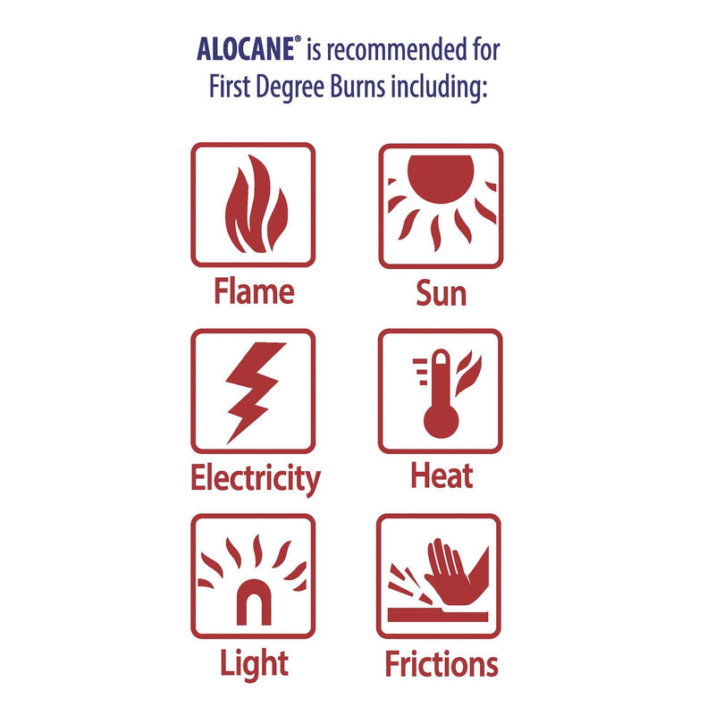 Alocane Max Emergency Burn Gel, 4% Lidocaine Hydrochloride, .13% Benzalkonium Chloride, Maximum Strength Relief, Itch Relief, For Sunburns, Kitchen, Chemical, First-Degree Burns, 2.5 Fl Oz (3 Pack) 2.5 Fl Oz (Pack of 3)