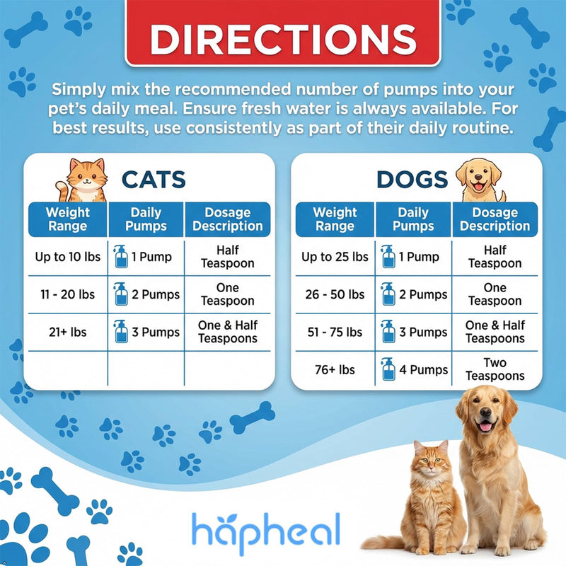 Wild-Caught Salmon Oil for Dogs & Cats - Omega 3 EPA DHA,Fish Oil Liquid Supplement for Skin & Coat, Joint & Bone Health (8 FLOZ) 8 FLOZ