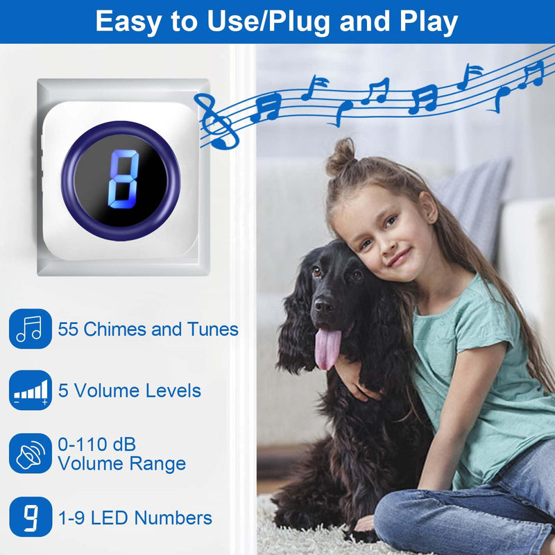 SURFOU Dog Door Bell Wireless Dog Bell for Door Potty Training Communication Go Outside Dog Doorbell with 55 Melodies 5 Adjust Volume Levels LED Flash 2 Waterproof Buttons 1 Plug-in Receiver 2 transmitters + 1 receiver - BeesActive Australia