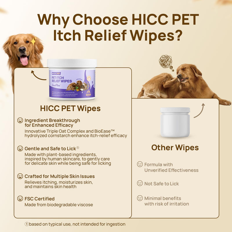 HICC PET Itch Relief Wipes for Dogs & Cats, Rapidly Relieves Itching, Soothes Hot Spots and Skin Irritations, Hypoallergenic Hot Spot Treatment Cleaning Wipes, Alleviate Dry Itchy Skin - 100 Count 100 Pcs