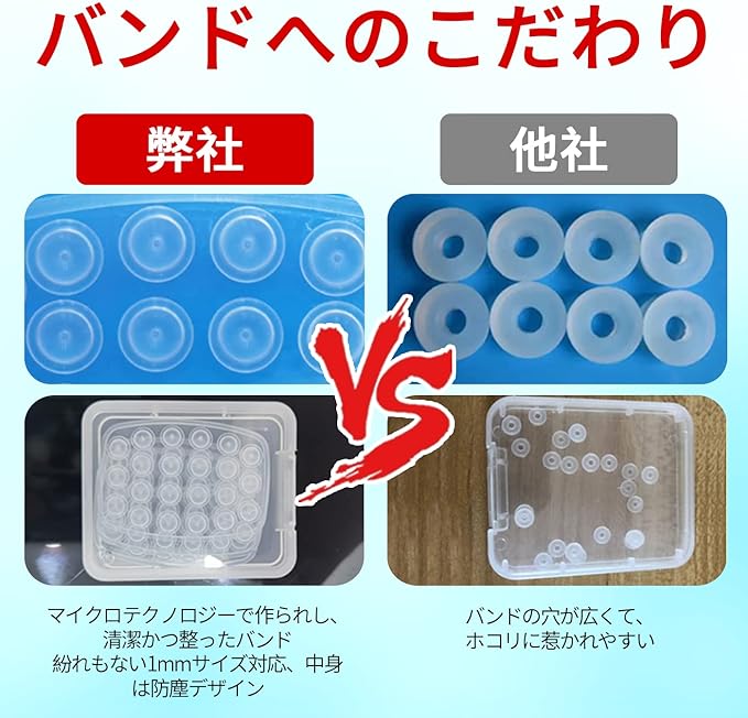 Iki Removal, Gintake Remover Tool, 0.1 - 0.4 inches (2 - 9 mm), Remove by Yourself, 66 Piece Band Set, 3 in 1 Kit, Face, Neck, Head, Armpits, Body, Unisex, Japanese Version -  Australia