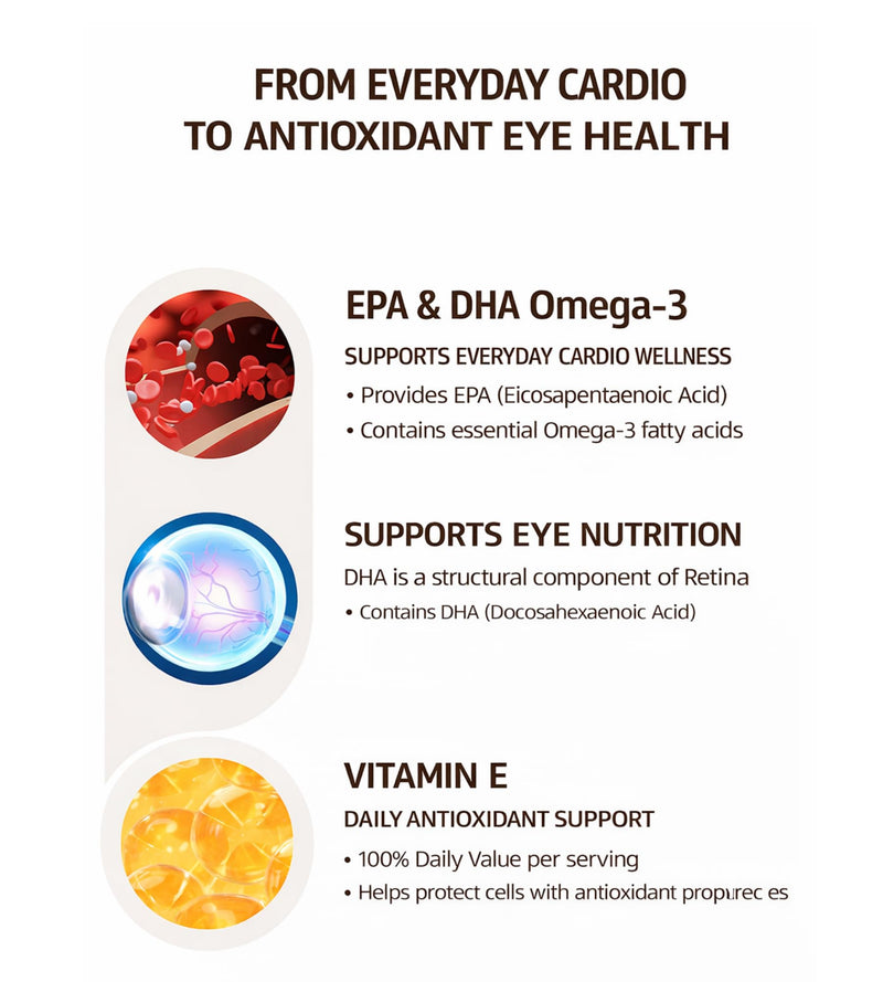 rTG Omega-3 Fish Oil Softgels 600mg EPA DHA, Mini Easy-to-Swallow Capsules, Dual Omega-3 Formula with Vitamin E, High Absorption Fish Oil Supplement, 60 Softgels, Made in Korea