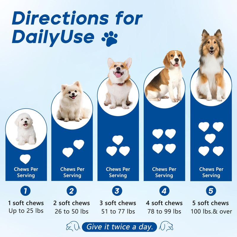 Probiotics for Dogs Dog Probiotic Chews for Yeast Gut Digestive & Immune Health, Itch Relief Ears Skin & Coat with 11Billion CFU Probiotics, 6 Enzymes& 4 Prebiotics, Pumpkin, Omegas & Vitamins,110ct 110 Count