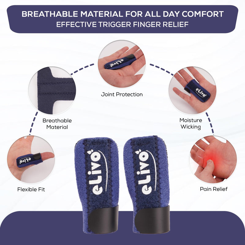 MedVance Elivo Finger Splint, Trigger Finger Support Brace for Thumb, Index, Middle, Ring, and Pinky Finger, One Size Fits All - 3 Pack Single Strap