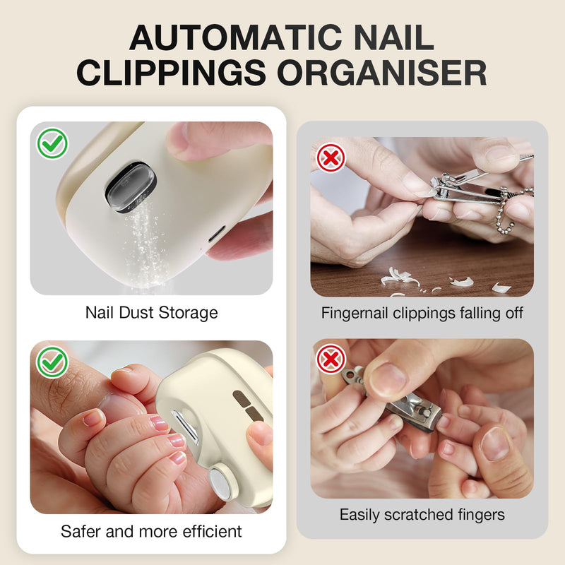 Electric Nail Clipper Set for Seniors/Adults/Children 2026 New Dual-Function Trimming and Filing System Professional Electric Nail Trimmer for Thick Nails Toe Nail Clippers Cream Color - BeesActive Australia