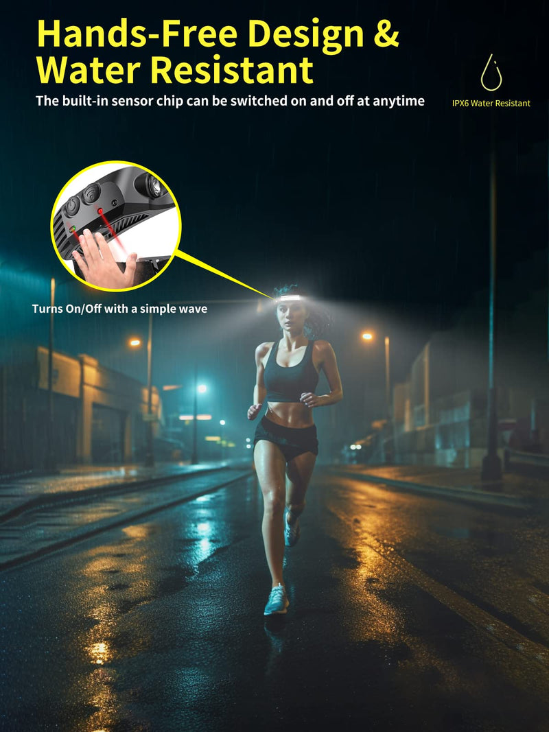 Smiling Shark LED Headlamp, 230°Wide Angle 3*White Light 2 Pack The Brightest Head Lamp Rechargeable Motion Sensor Waterproof Headlight for Camping Hiking Outdoor, Head-Lamp-LED-Frontale-Light White