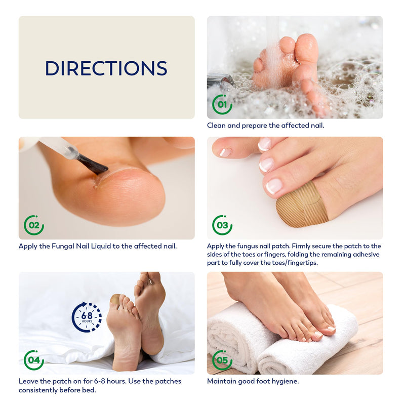Toenail Fungus Treatment Extra Strength - (Medium) 32 Nighttime Hydrogel Patches for Overnight Toenail Repair - Visible Results in 8 Hours - Fungal Nail Patches for Toenail Fungus Relief 32 Count (Pack of 1)