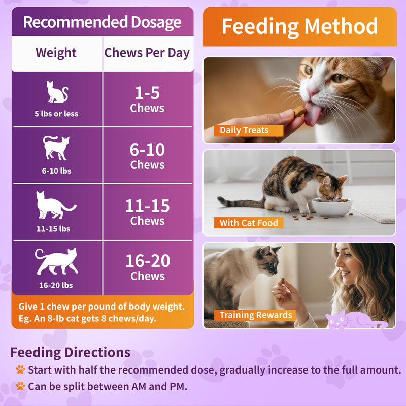 Taurine for Cats Vitamins Treats, 15 in 1 Cat Multivitamin Support Joint, Skin Coat, Digestion, Immunity & Energy, 500 Crunchy & Creamy Chews with Essential Vitamin for Cats All Ages (90-Day Supply)