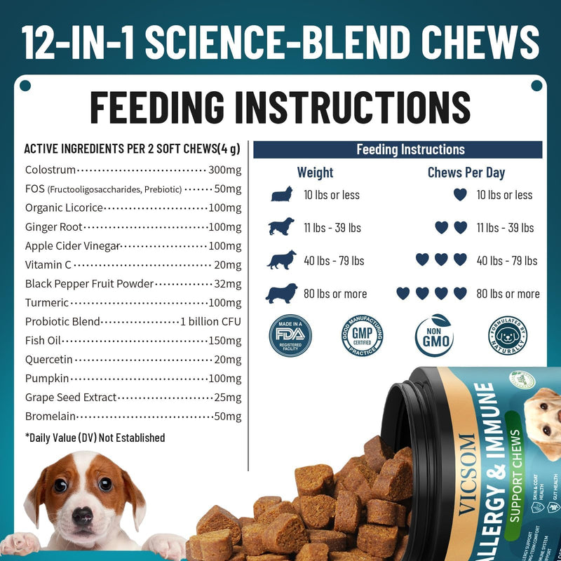 Dog Allergy Chews, 200 Dog Itching Skin Relief Chews, Immune & Seasonal Allergy Support, Paw Licking, Skin & Coat Support, Gut & Digestive Health, Dogs Allergy Relief, Chicken Flavor