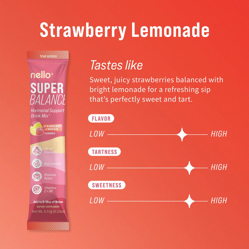 Nello Superbalance Hormonal Support Drink Mix, SRI-81 Shatavari, Myo-Inositol, Rhodiola Rosea, Vitamin C, Magnesium, Theobromine (20 Servings, Strawberry Lemonade) 20 Count (Pack of 1)