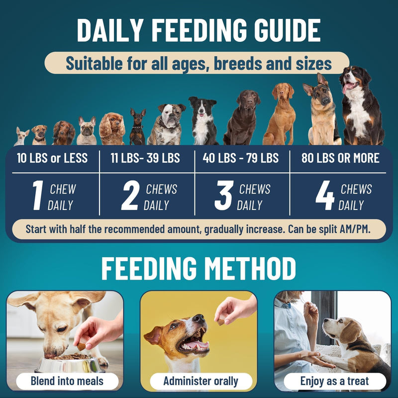 Flea and Tick Prevention for Dogs & Cats Chewable, 400 Treats (200 Dog + 200 Cat) – Natural Oral Flea Treatment for Dogs & Cats with Skin & Digestive Support, Beef & Salmon Flavor, All Breeds & Ages