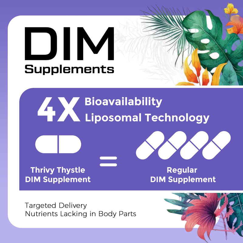 Liposomal DIM 400 mg - Hormone Balance, Estrogen Support for Women, DIM Supplement with Vitamin E, Evening Primrose, Black Cohosh, Omega-3 Fatty Acids (120 Capsules) 60 Count (Pack of 2)