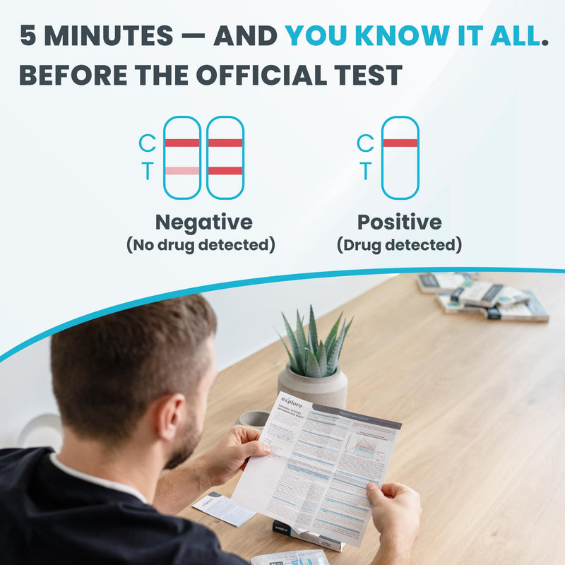 Exploro THC Tests for Home Use - Marijuana Drug Test Kit for Urine (15 Pack), Weed Detox Testing Kits with 50 ng/ml Cutoff Level 15 Count (Pack of 1) - BeesActive Australia